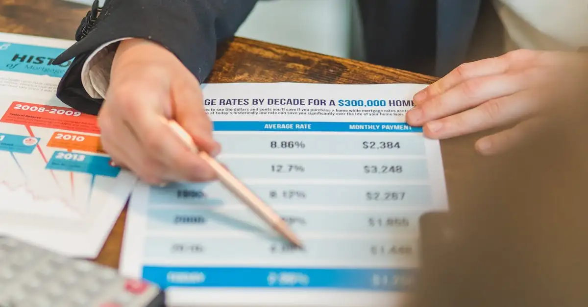 Understanding Mortgage Points: Lowering Loan Interest Rates