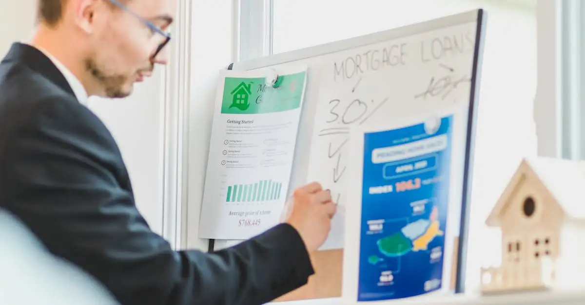 How to Get a Conventional Loan: A Step-by-Step Guide