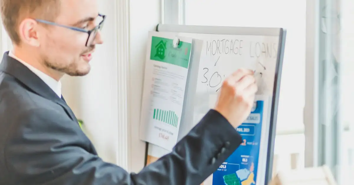 Understanding the Loan Estimate: Key Features Explained