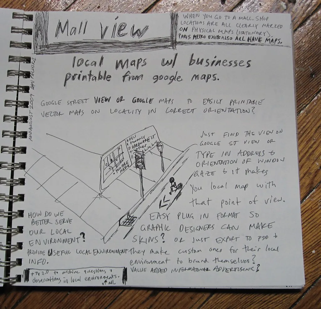 What is a line of credit loan